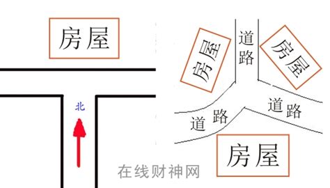 三叉路 風水|房子在三叉路口的风水好不好 – 如何化解三叉路房子风水